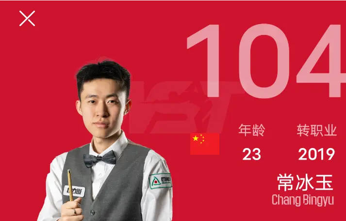 赵心童转职, 万英镑, 但卫冕冠军