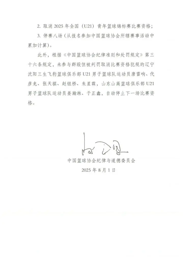 BA联赛, 对另外 BA联赛, 对另外