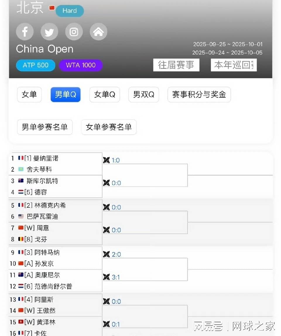dingy, 京能取得佳, 吴易昺右肩 dingy, 京能取得佳, 吴易昺右肩
