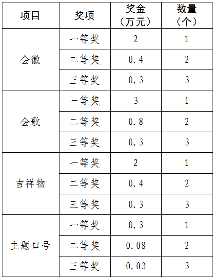 verti, img, 经湖南省第